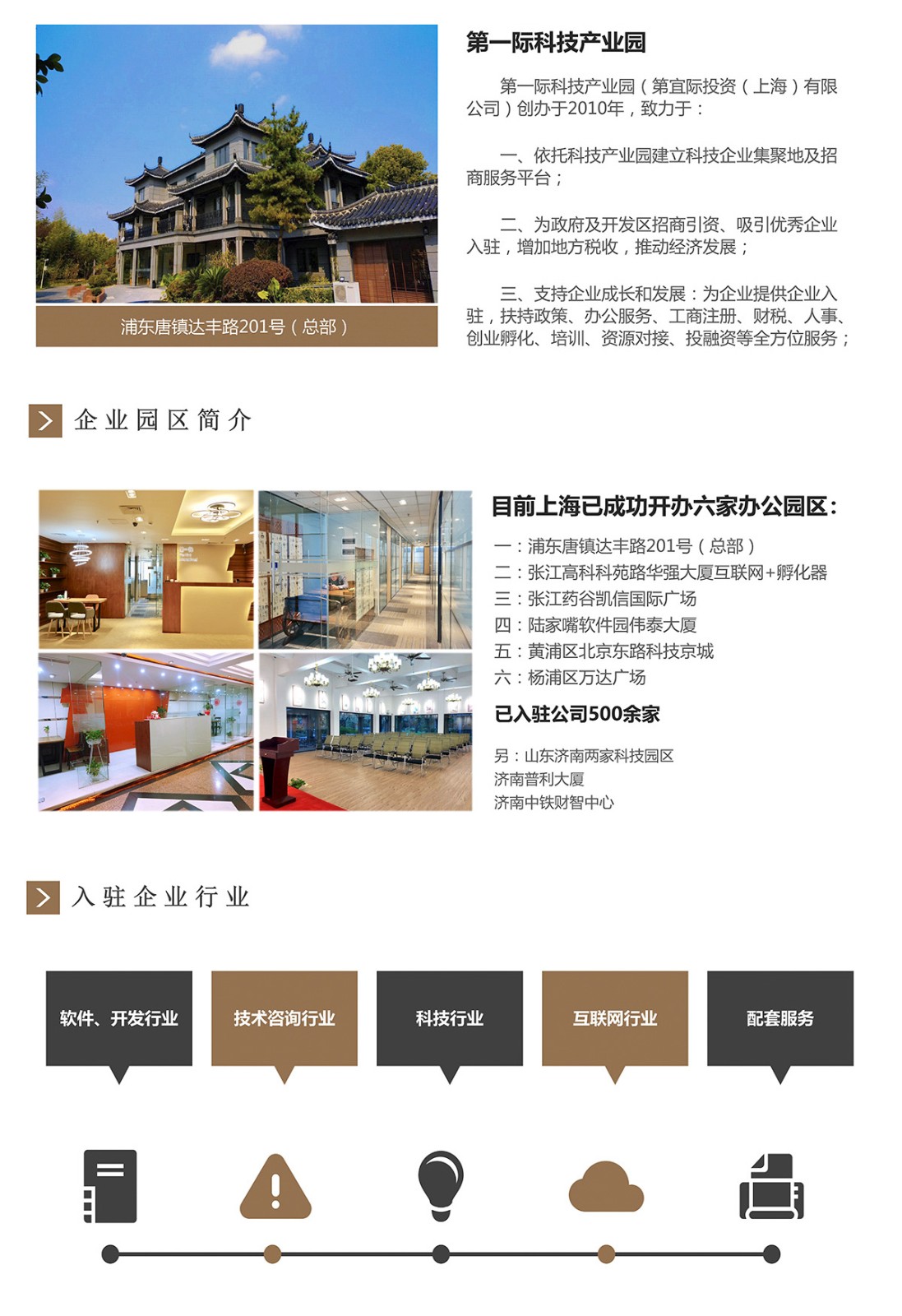 第一際科技產業園簡介